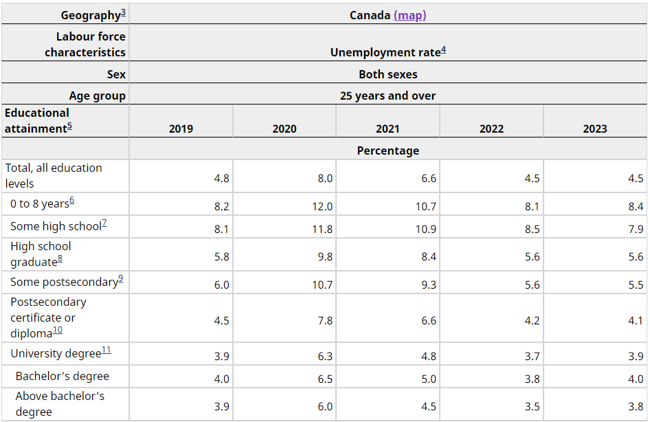 21世紀佳益出國留學 21世紀佳益出國留學
