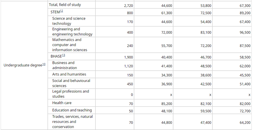 21世紀佳益出國留學 21世紀佳益出國留學