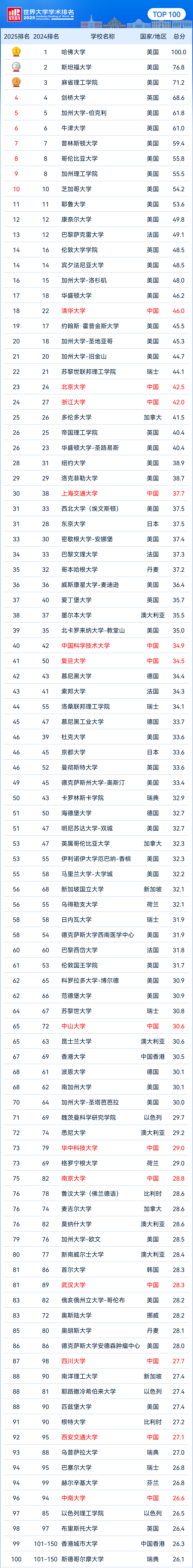 21世紀佳益出國留學 21世紀佳益出國留學