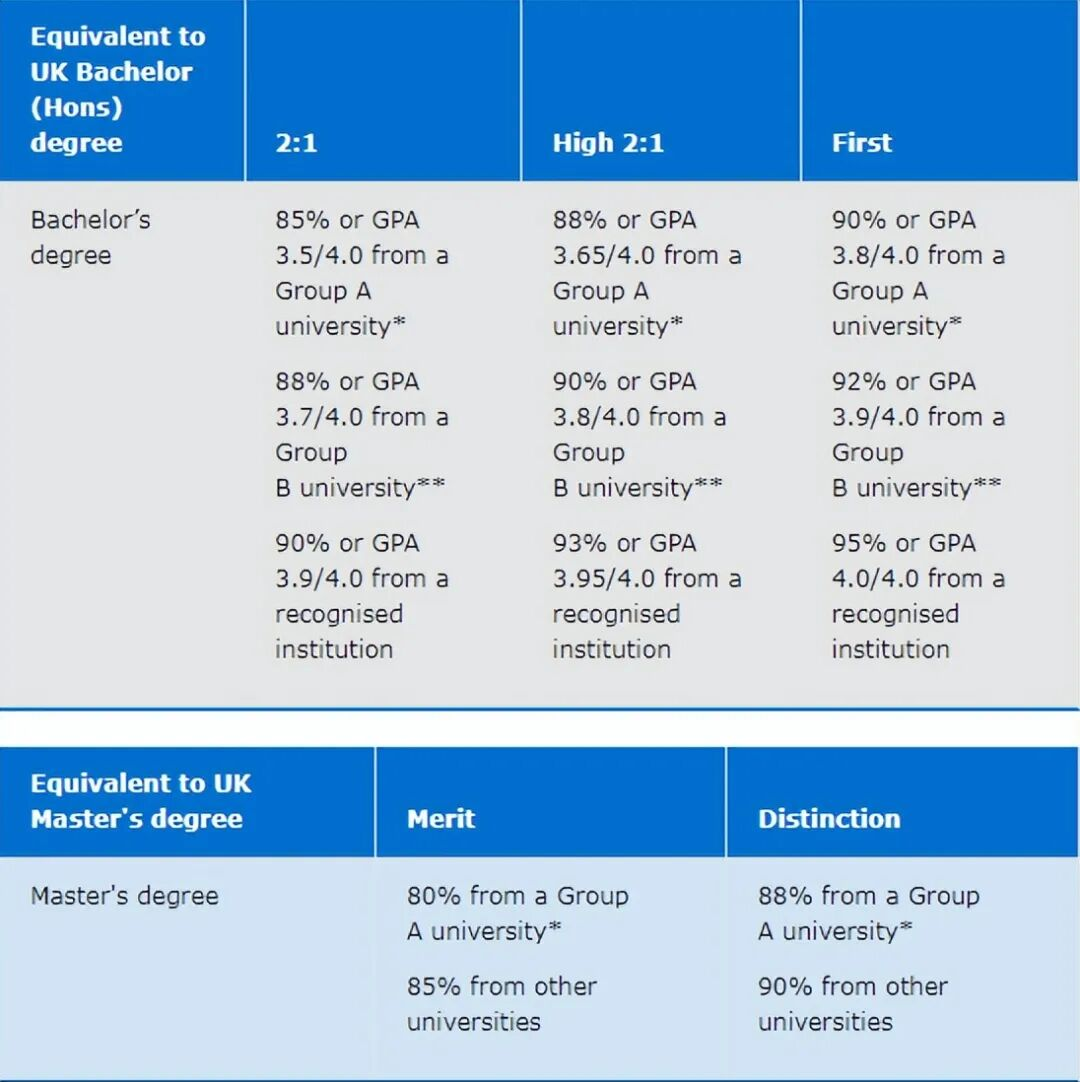 21世紀佳益出國留學 21世紀佳益出國留學