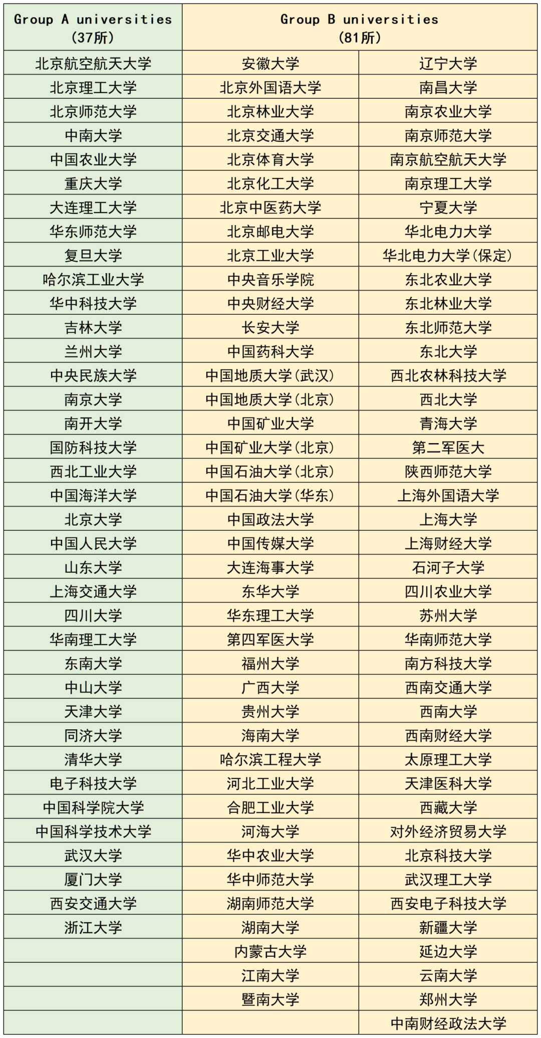 21世紀佳益出國留學 21世紀佳益出國留學