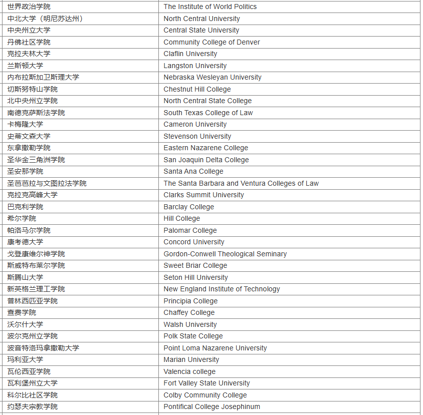 21世紀佳益出國留學 21世紀佳益出國留學