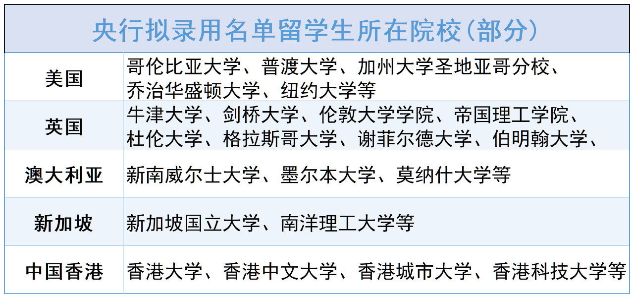 21世紀佳益出國留學 21世紀佳益出國留學