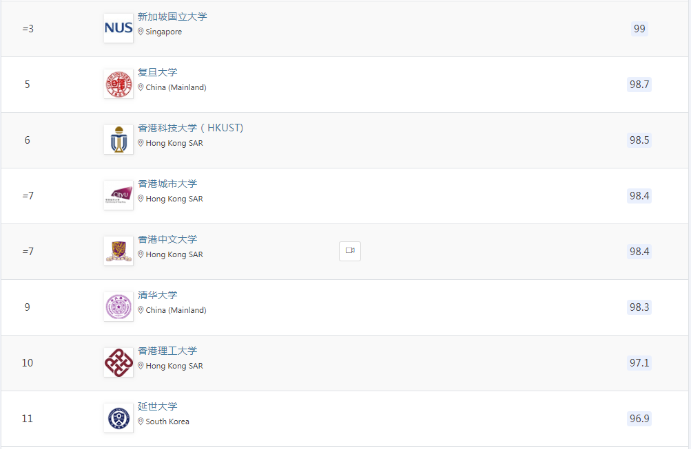 21世紀佳益出國留學 21世紀佳益出國留學