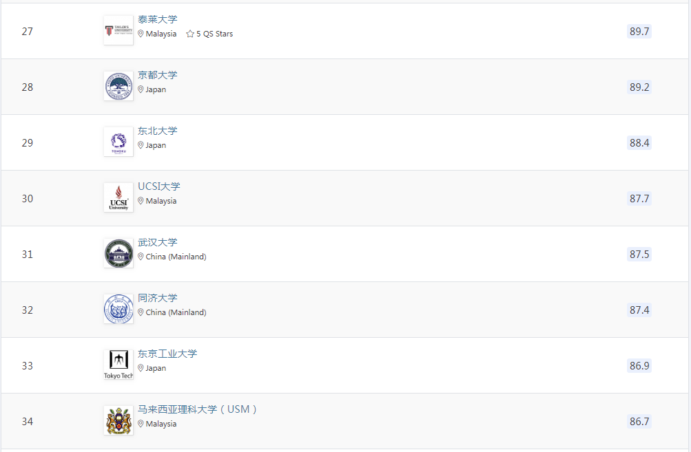 21世紀佳益出國留學 21世紀佳益出國留學