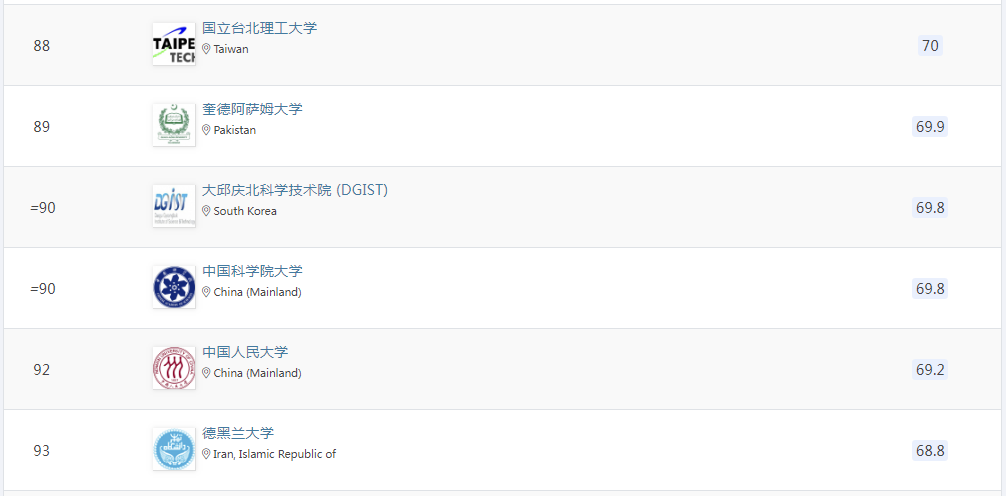 21世紀佳益出國留學 21世紀佳益出國留學