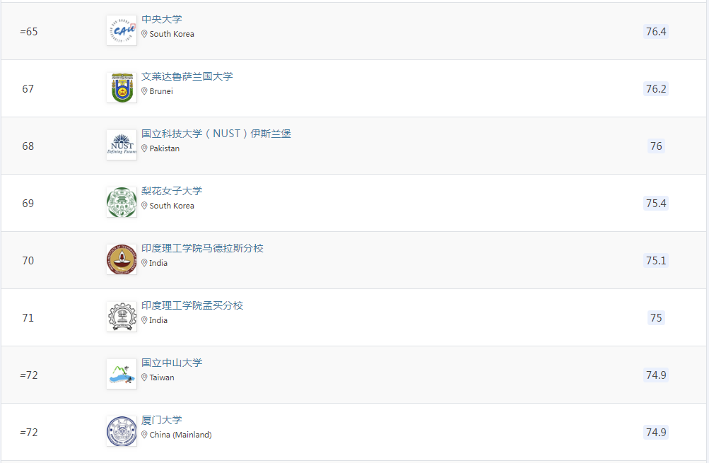 21世紀佳益出國留學 21世紀佳益出國留學