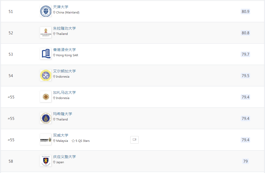 21世紀佳益出國留學 21世紀佳益出國留學