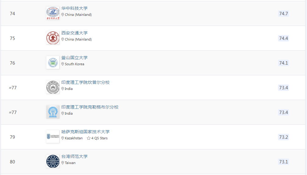 21世紀佳益出國留學 21世紀佳益出國留學