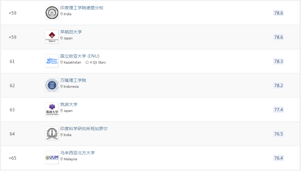 21世紀佳益出國留學 21世紀佳益出國留學