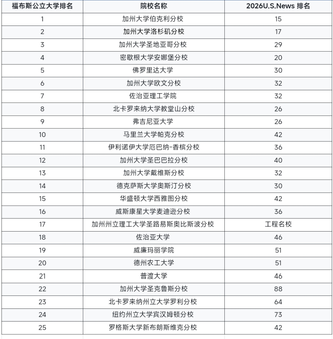 21世紀(jì)佳益出國留學(xué) 21世紀(jì)佳益出國留學(xué)
