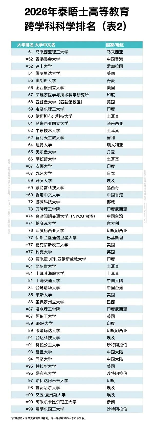 21世紀佳益出國留學 21世紀佳益出國留學
