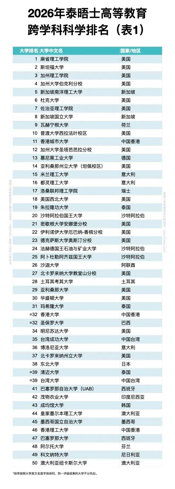 21世紀佳益出國留學 21世紀佳益出國留學