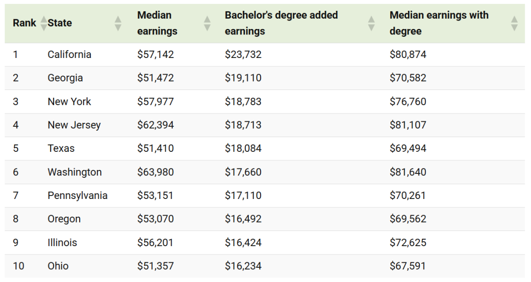 沈陽留學 留學方案 日本留學