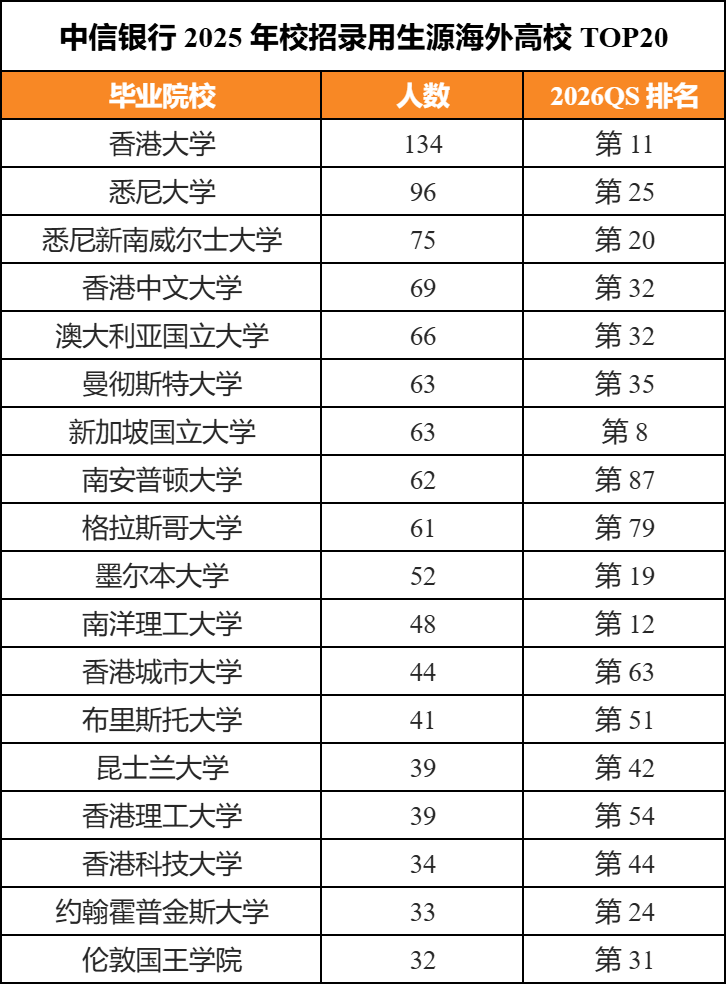 21世紀佳益出國留學 21世紀佳益出國留學