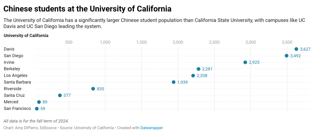 沈陽留學 留學方案 日本留學